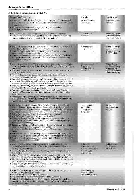 Vorschauseite 5: Sterben, Tod und Sterbebegleitung im Akutkrankenhaus Gedanken zu einem leistbaren und verantwortlichen Umgang mit der Thematik Sterben und Sterbebegleitung im Krankenhaus