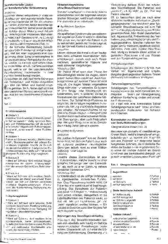 Vorschauseite 2: Postoperative Überwachung nach neurochirurgischen Wahleingriffen