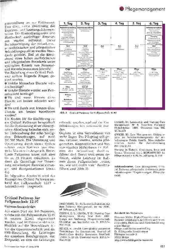 Vorschauseite 3: Case Management und Critical Pathway