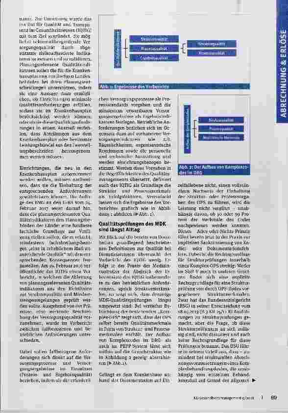 Vorschauseite 2: Längst etabliert