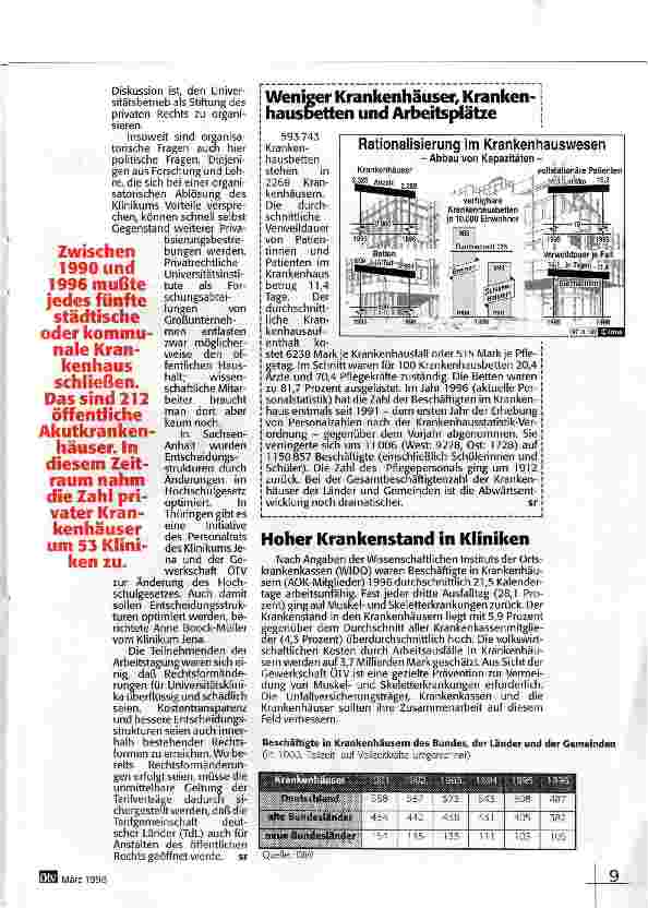 Vorschauseite 2: Universitätsklinika im Umbruch