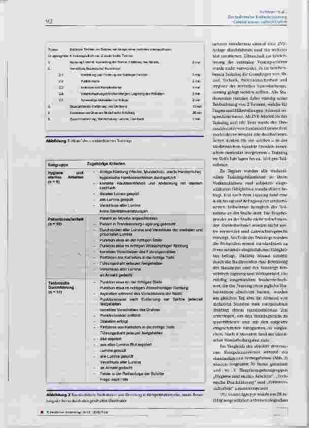Vorschauseite 3: Zentralvenöse Katheterisierung