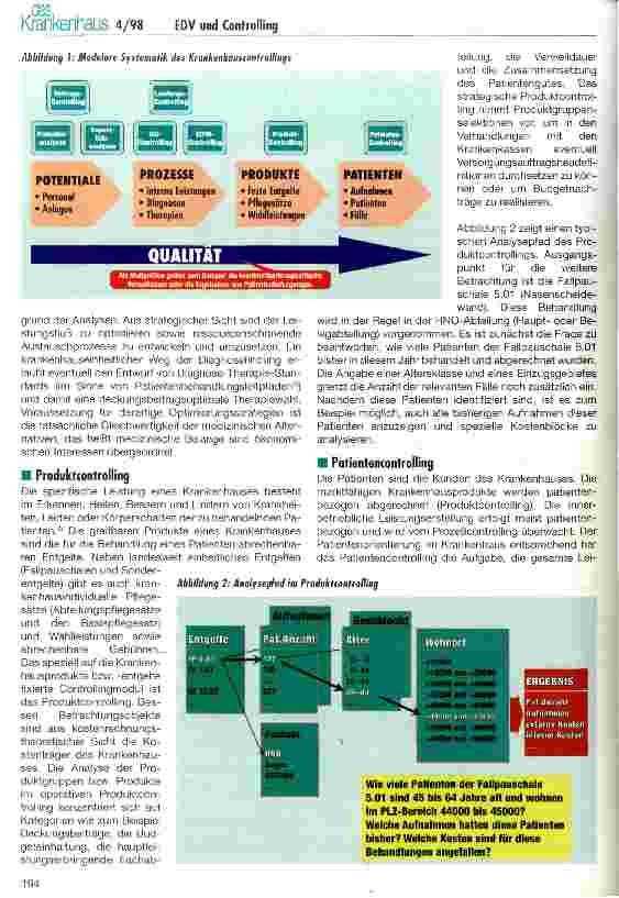 Vorschauseite 2: DV-gestütztes Krankenhauscontrolling: Neue Konzepte und Trends