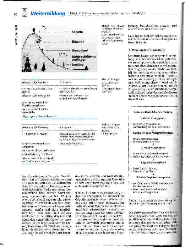 Vorschauseite 2: Systematische Einarbeitung neuer Mitarbeiter auf der Intensivstation