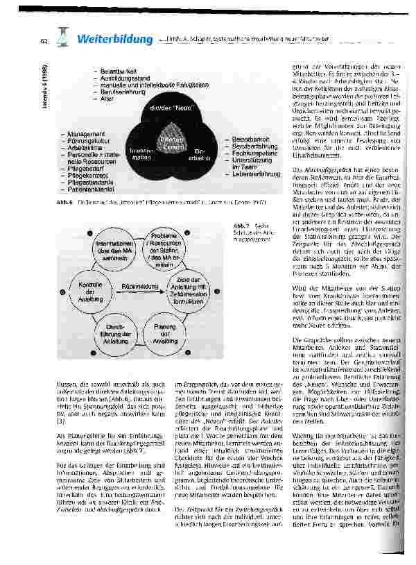 Vorschauseite 4: Systematische Einarbeitung neuer Mitarbeiter auf der Intensivstation