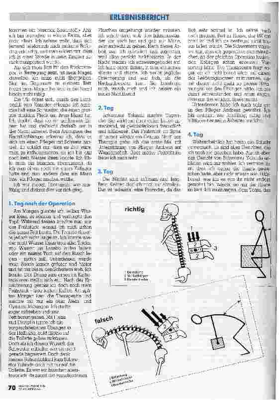 Vorschauseite 2: Ich fühle mich umsorgt Erlebnisbericht
