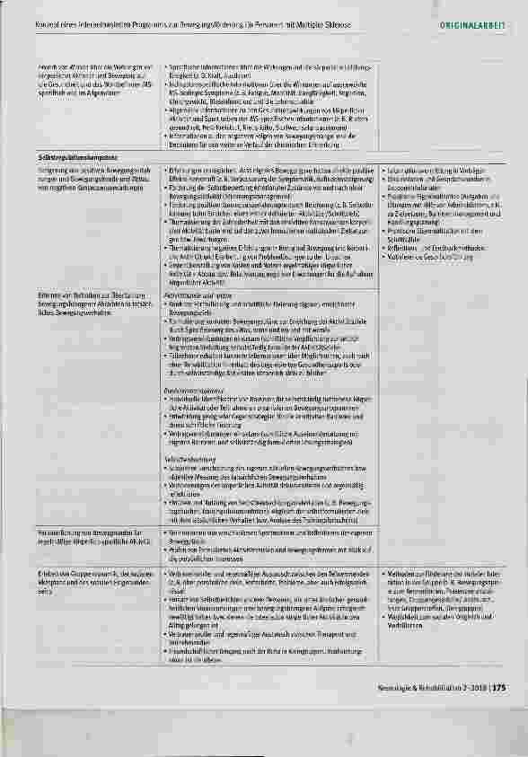 Vorschauseite 5: Konzept eines internetbasierten Programms zur Bewegungsförderung für Personen mit Multipler Sklerose