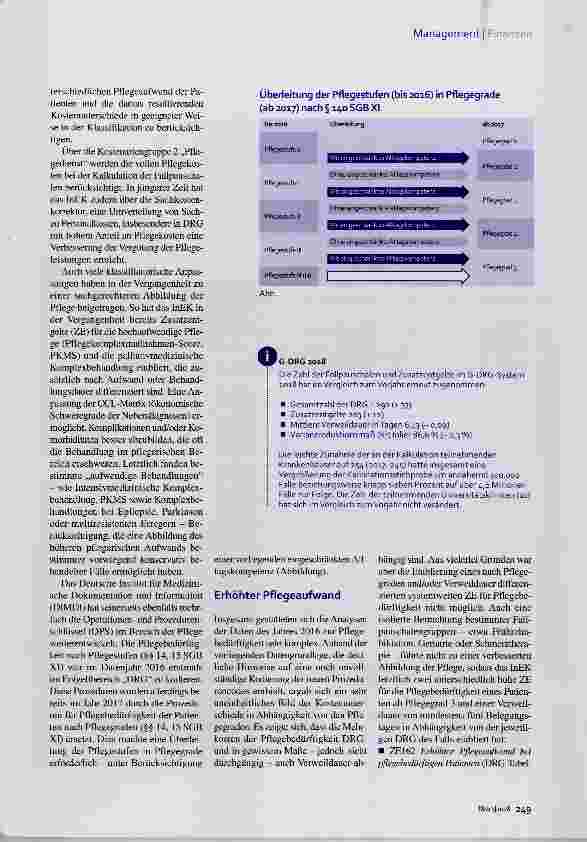 Vorschauseite 2: Umbau des G-DRG-Systems 2018 Aufwendige Pflege