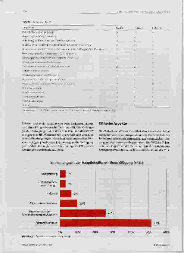 Vorschauseite 4: stand und Entwicklung der Rolle als Parkinson Nurse in Deutschland- Eine Online-Befragung