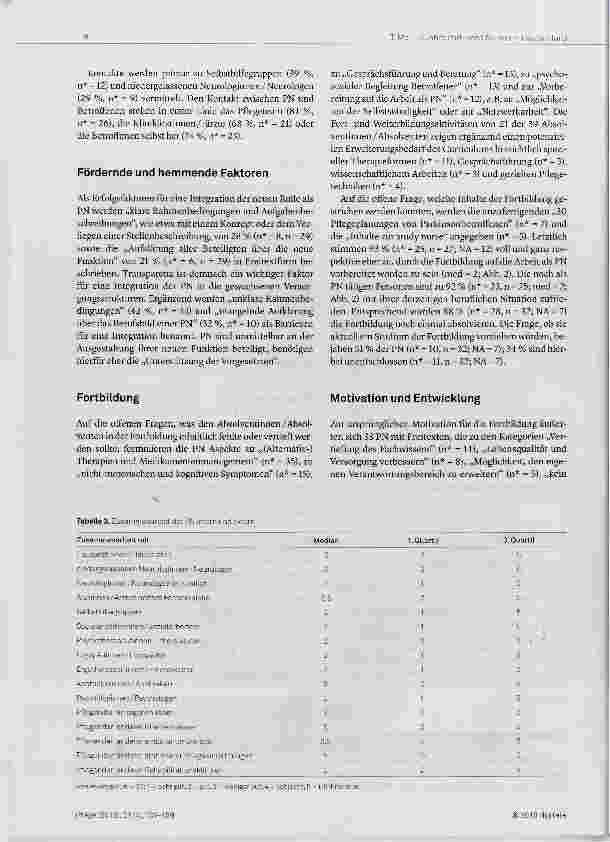 Vorschauseite 6: stand und Entwicklung der Rolle als Parkinson Nurse in Deutschland- Eine Online-Befragung