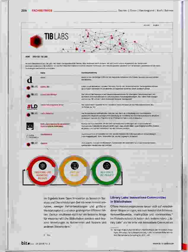 Vorschauseite 2: Die TIB Labs: Eine Plattform für experimentelle digitale Dienstleistungen, Prototypen und Beta- Versionen der Technischen Informationsbibliothek