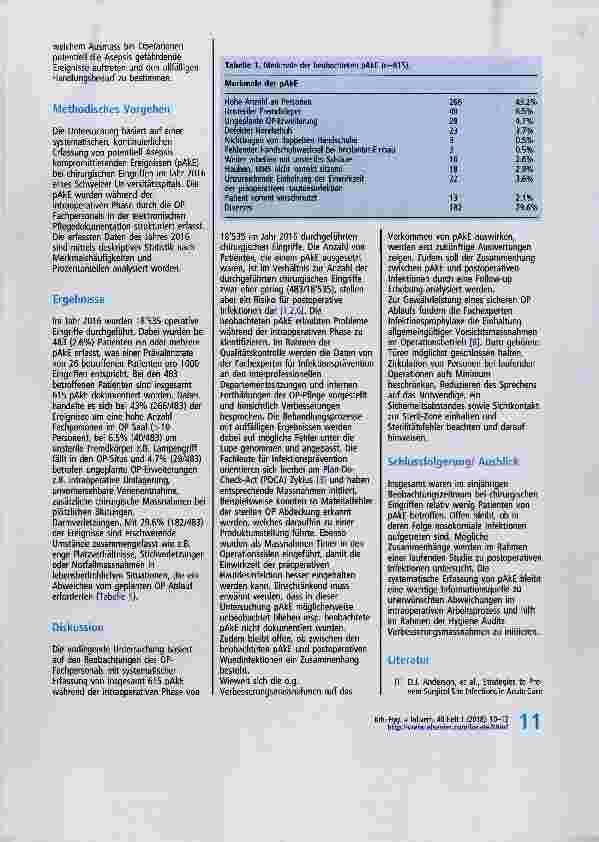 Vorschauseite 2: Asepsis kompromittierende Ereignisse im Operationsbereich Ergebnisse systematischer Beobachtungen
