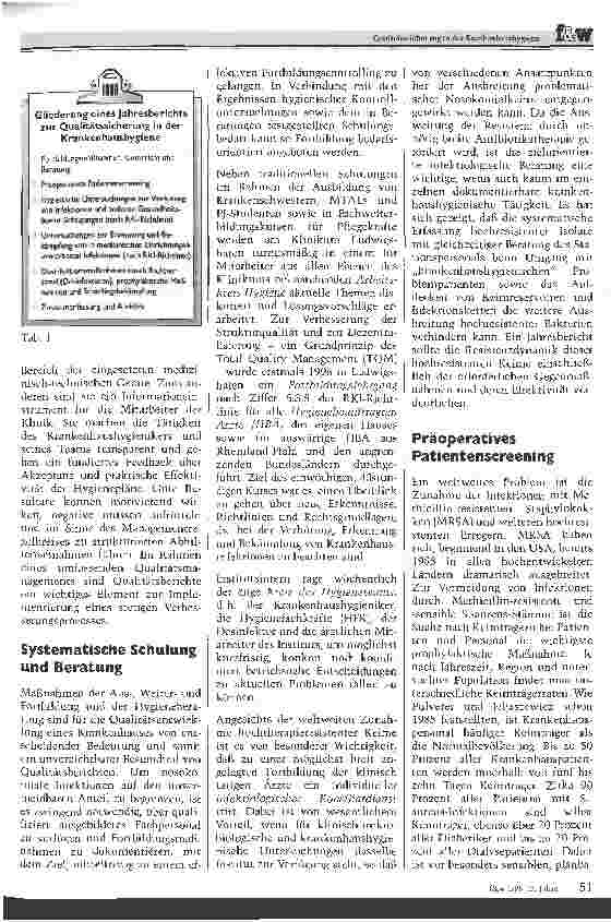 Vorschauseite 2: Qualitätssicherung in der Krankenhaushygiene Übersicht über qualitätssichernde Maßnahmen in der Kh-Hygiene mit Beispielen für einen Qualitätsbericht