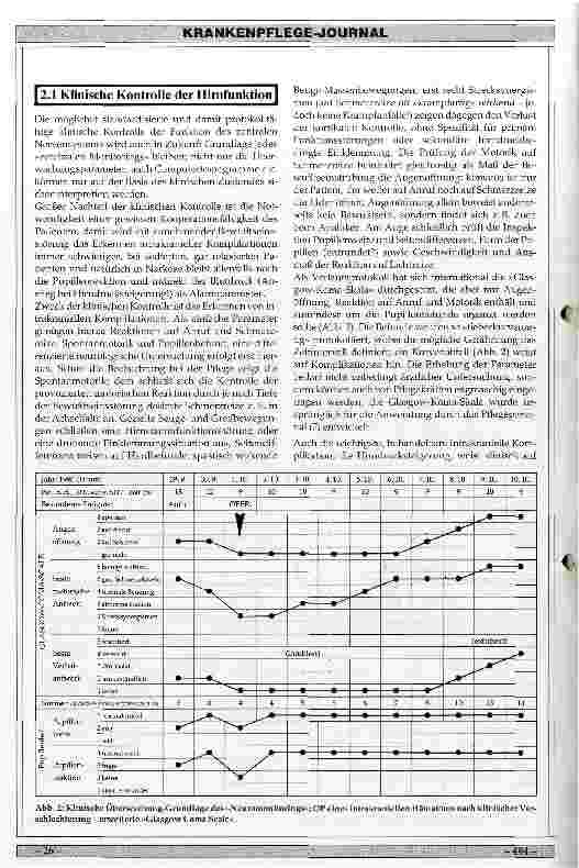 Vorschauseite 2: Erweitertes zerebrales Monitoring- Möglichkeiten in Neurochirurgie und benachbarten Fachgebieten