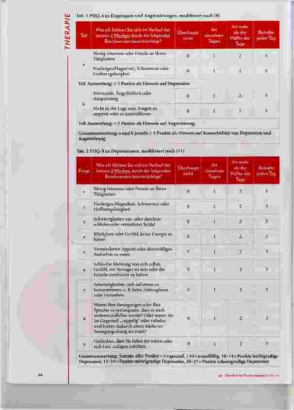 Vorschauseite 2: Screening von Angst und Depression bei Patienten
