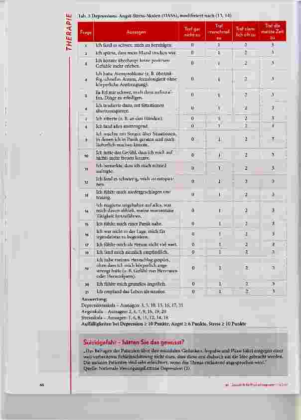 Vorschauseite 4: Screening von Angst und Depression bei Patienten