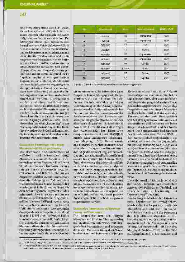 Vorschauseite 4: „Wie geht es Ihnen?“ Ergebnisse einer Triangulationsstudie über junge Menschen mit Fluchterfahrung