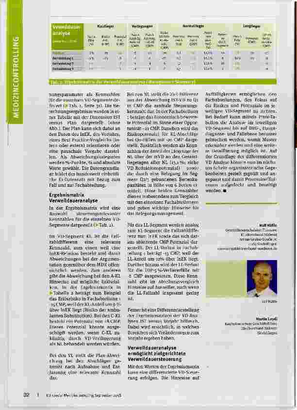 Vorschauseite 4: Effektive Verweildauersteuerung