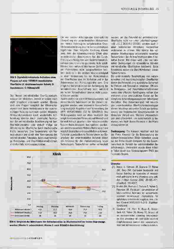 Vorschauseite 3: Antimikrobielle Ausstattung von Oberflächen