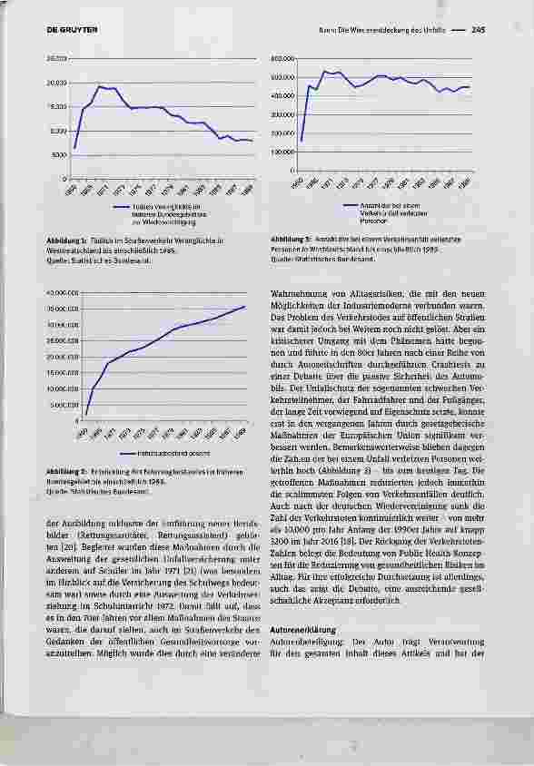 Vorschauseite 3: Die Wiederentdeckung des Unfalls: Der Rückgang derVerkehrstoten-Zahlen im sozialund kulturgeschichtlichen Kontext Historical explanations for the decline of the number of road dea…
