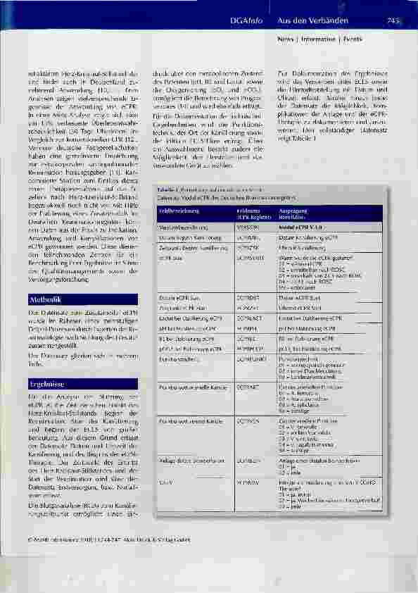 Vorschauseite 2: Deutsches Reanimationsregister Modul eCPR: Strukturierte Erfassung der extrakorporalen CPR (ECLS-Therapie)