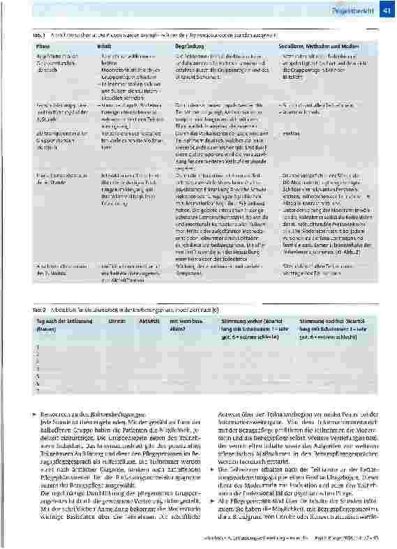Vorschauseite 5: Entlassungsvorbereitung - einer der wichtigsten Bausteine in der psychiatrischen Pflege! Implementierung einer Entlassungsvorbereitungsgruppe in das Bereichspflegekonzept