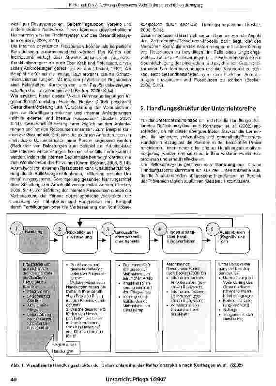 Vorschauseite 2: Das Anforderungs-Ressourcen-Modell, ein Vorschlag zur unterrichtlichen Umsetzung