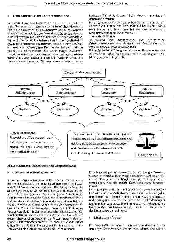 Vorschauseite 4: Das Anforderungs-Ressourcen-Modell, ein Vorschlag zur unterrichtlichen Umsetzung