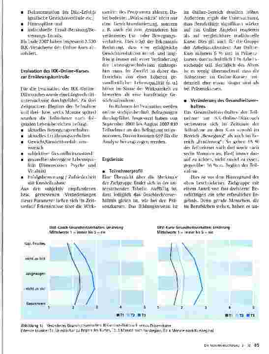 Vorschauseite 2: Online-Angebote in der Präventionsarbeit