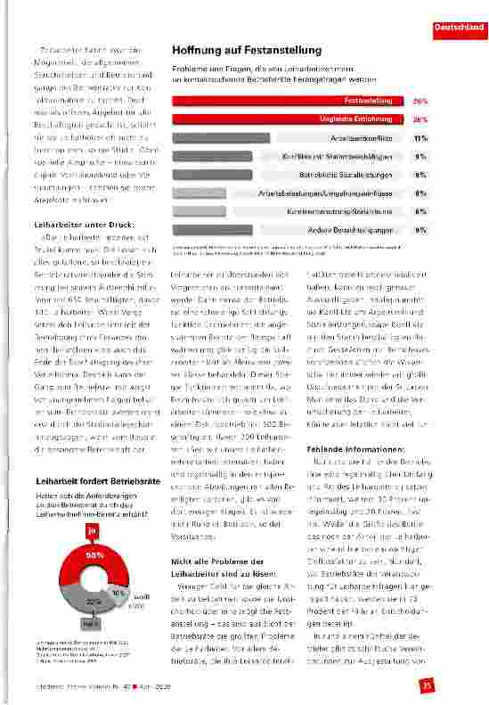 Vorschauseite 2: Herausforderung Leiharbeit