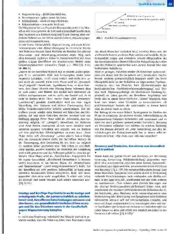 Vorschauseite 6: Salutogenese, Empowerment, Recovery -neue Reizworte für die Psychiatrie?