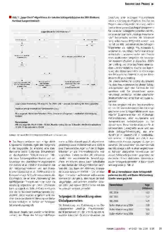 Vorschauseite 4: Qualitätssicherungs-Projekt zur Prävention von Aspirationspneumonien in der Akutversorgung von Schlaganfallpatienten mit Dysphagie