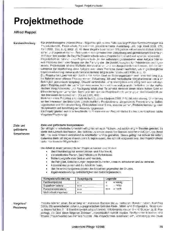 Vorschauseite 1: Projektmethode
