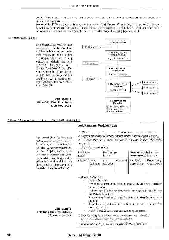 Vorschauseite 2: Projektmethode