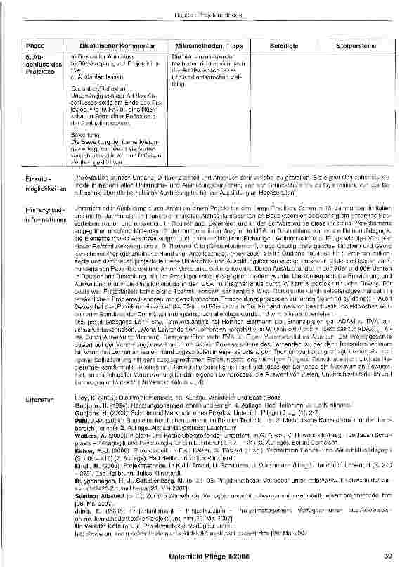 Vorschauseite 5: Projektmethode