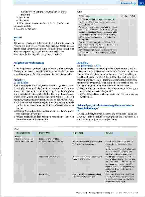 Vorschauseite 2: Skilltraining: Hirndruckmessung über eine externe VentrikeldrainageLernund Einarbeitungshilfe für neue Mitarbeiter der neurochirurgischen Intensivstation, Unikliniken Bonn