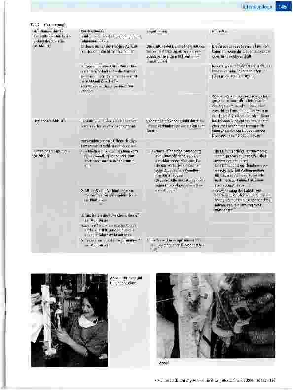 Vorschauseite 4: Skilltraining: Hirndruckmessung über eine externe VentrikeldrainageLernund Einarbeitungshilfe für neue Mitarbeiter der neurochirurgischen Intensivstation, Unikliniken Bonn
