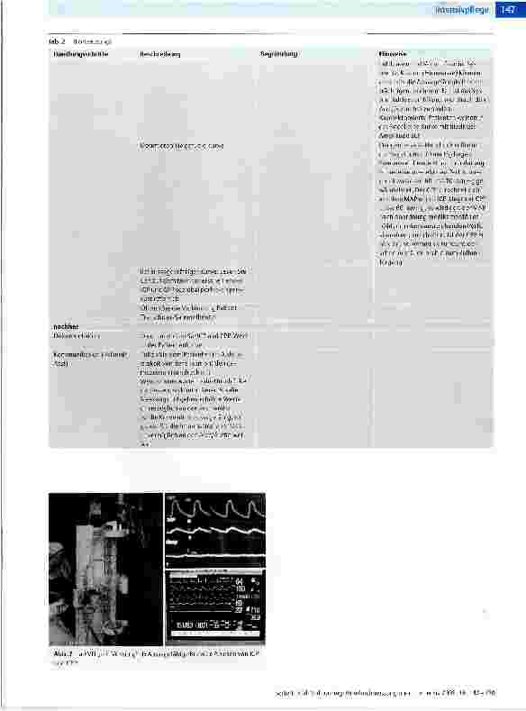 Vorschauseite 6: Skilltraining: Hirndruckmessung über eine externe VentrikeldrainageLernund Einarbeitungshilfe für neue Mitarbeiter der neurochirurgischen Intensivstation, Unikliniken Bonn