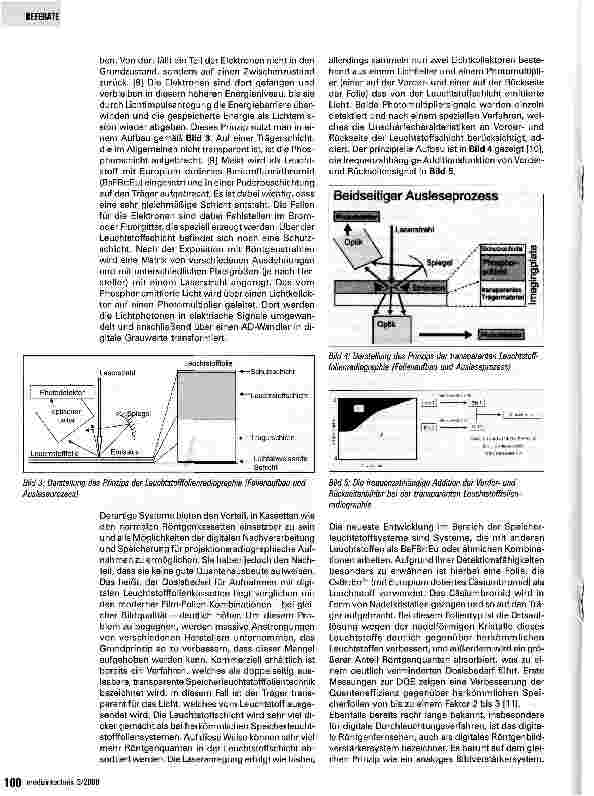 Vorschauseite 4: Digitale Detektorsysteme für Projektionsradiographie