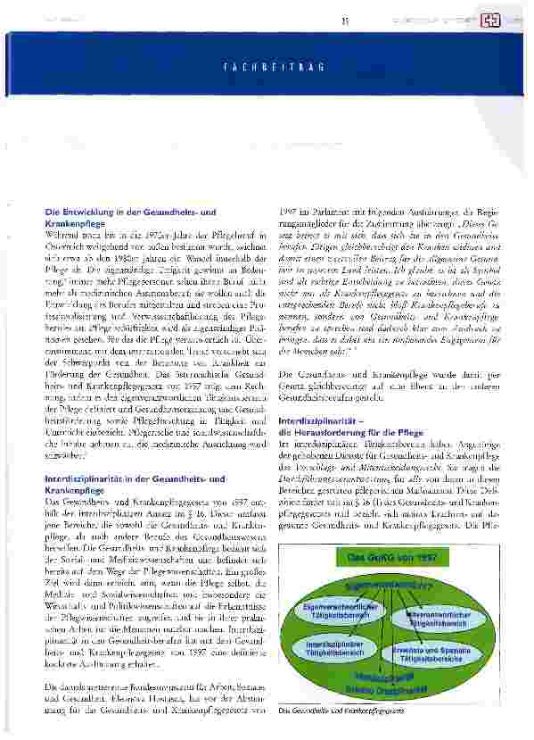 Vorschauseite 2: interdisziplinäre Zusammenarbeit