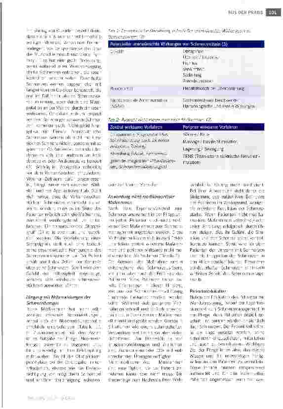 Vorschauseite 4: Pflegerisches Schmerzmanagement im Kontext der Wundversorgung