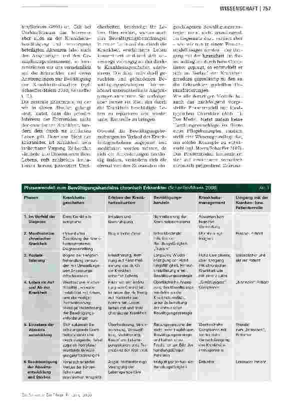Vorschauseite 2: Bewältigungshandeln chronisch kranker Menschen