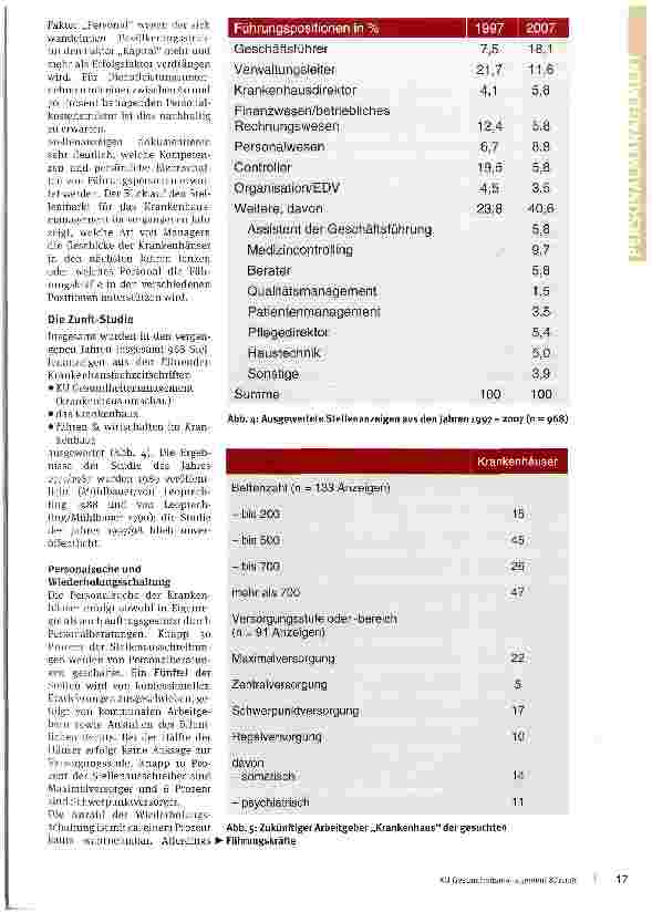 Vorschauseite 4: Die Kompetenzen des KrankenhausmanagersAktuelle Zunft-Studie: Durchsetzungsfähigkeit, Unternehmergeist, Kommunikationsfähigkeit