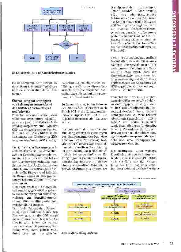 Vorschauseite 3: Konsulation ist nicht gleich KonsulationBei der Abrechnung ist die Grundpauschale und nicht die Konsultations-pauschale anzusetzen