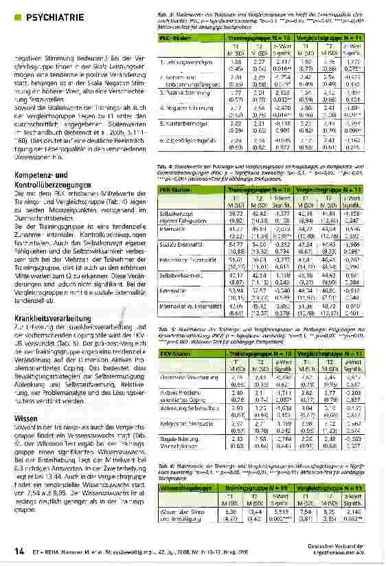Vorschauseite 5: Stressbewältigungstraining (SBT) für psychisch kranke Menschen