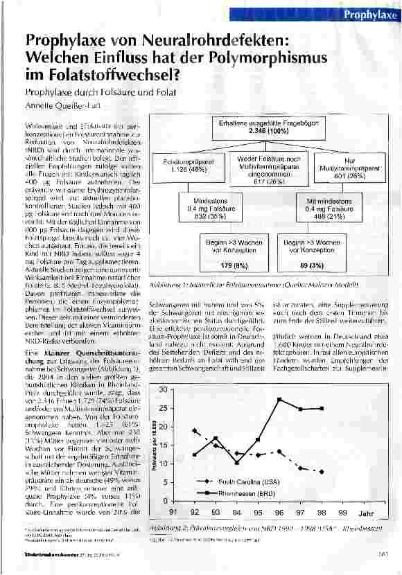 Vorschauseite 1: Prophylaxe von Neuralrohrdefekten: Welchen Einfluss hat der Polymorphismus im Folatstoffwechsel?Prophylaxe durch Folsäure und Folat