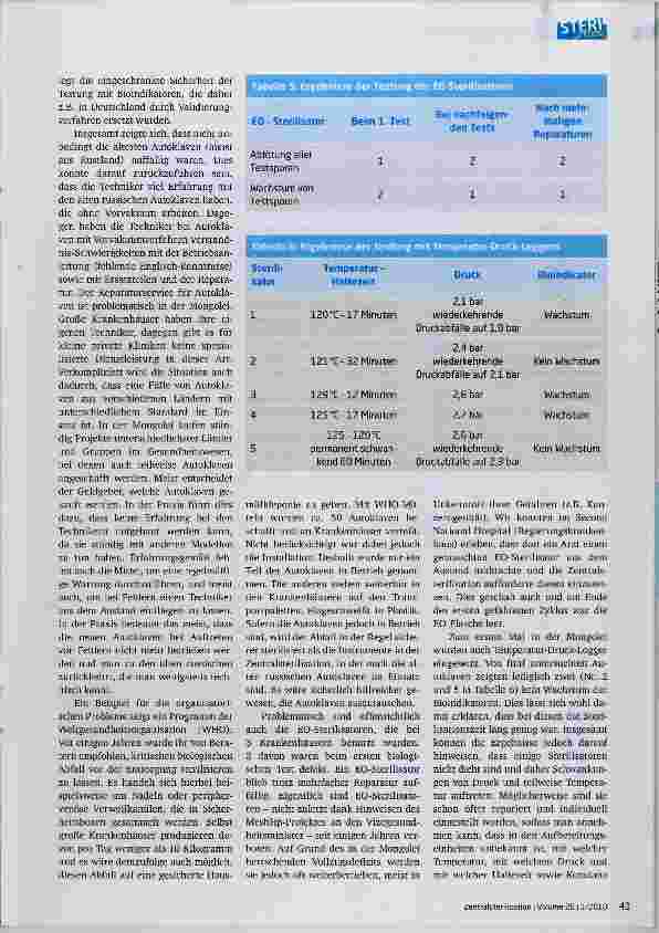 Vorschauseite 4: Kontrolle der Sterilisationsprozesse in Einrichtungen des Gesundheitswesens in Ulaanbaatar, Mongolei