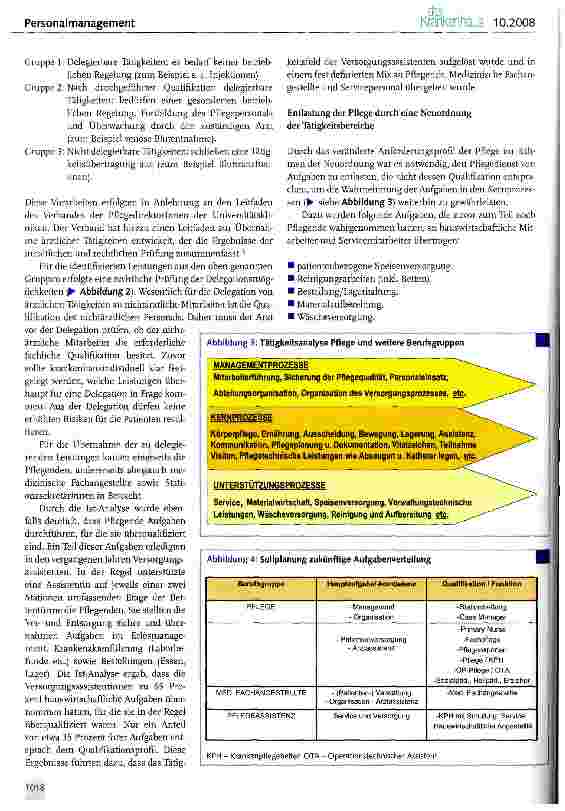 Vorschauseite 3: Universitätsklinikum Münster: Qualifikationsgerechte Aufgabenzuordnung - Innovation in der Personaleinsatzplanung