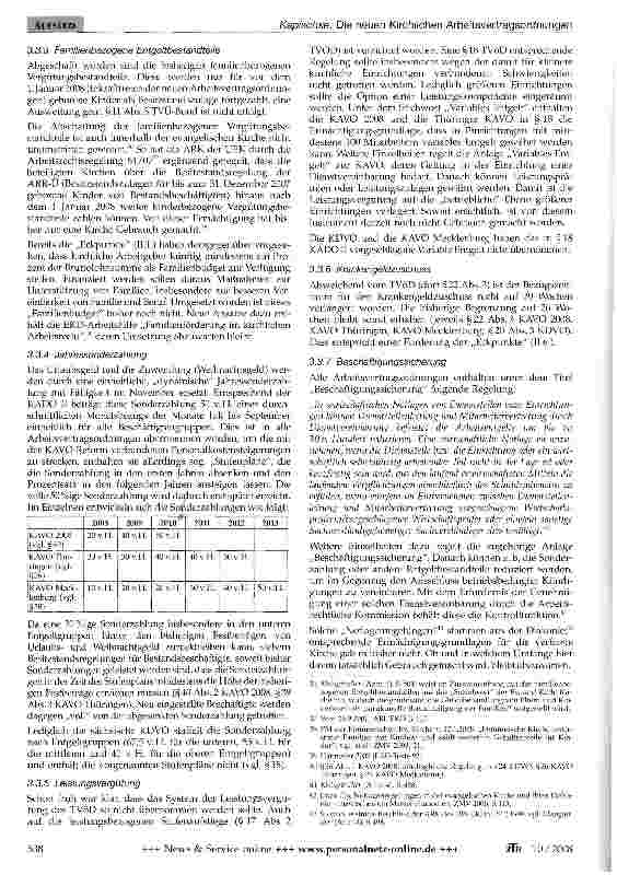 Vorschauseite 4: Die neuen Kirchlichen Arbeitsvertragsordnungen in den östlichen Gliedkirchen der EKD