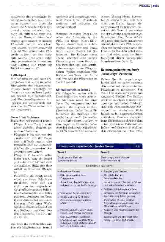 Vorschauseite 2: Professionelle Einstellungen und Copingstrategien